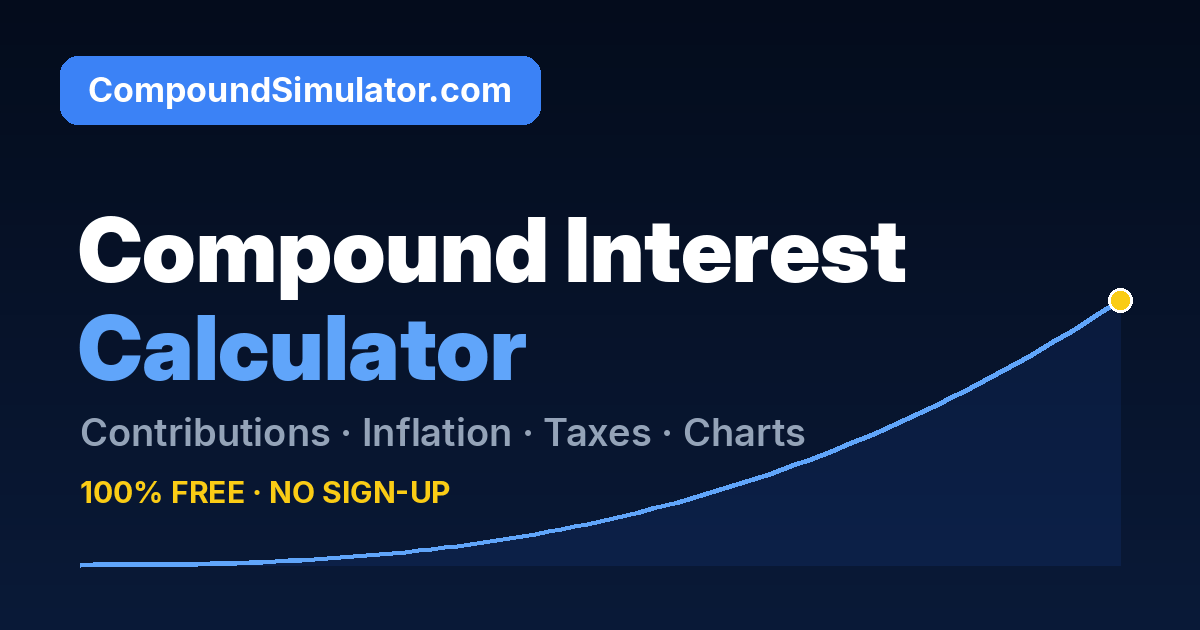 Compound Interest Calculator with Monthly Contributions